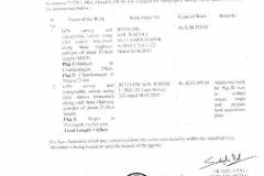 Rites Limited